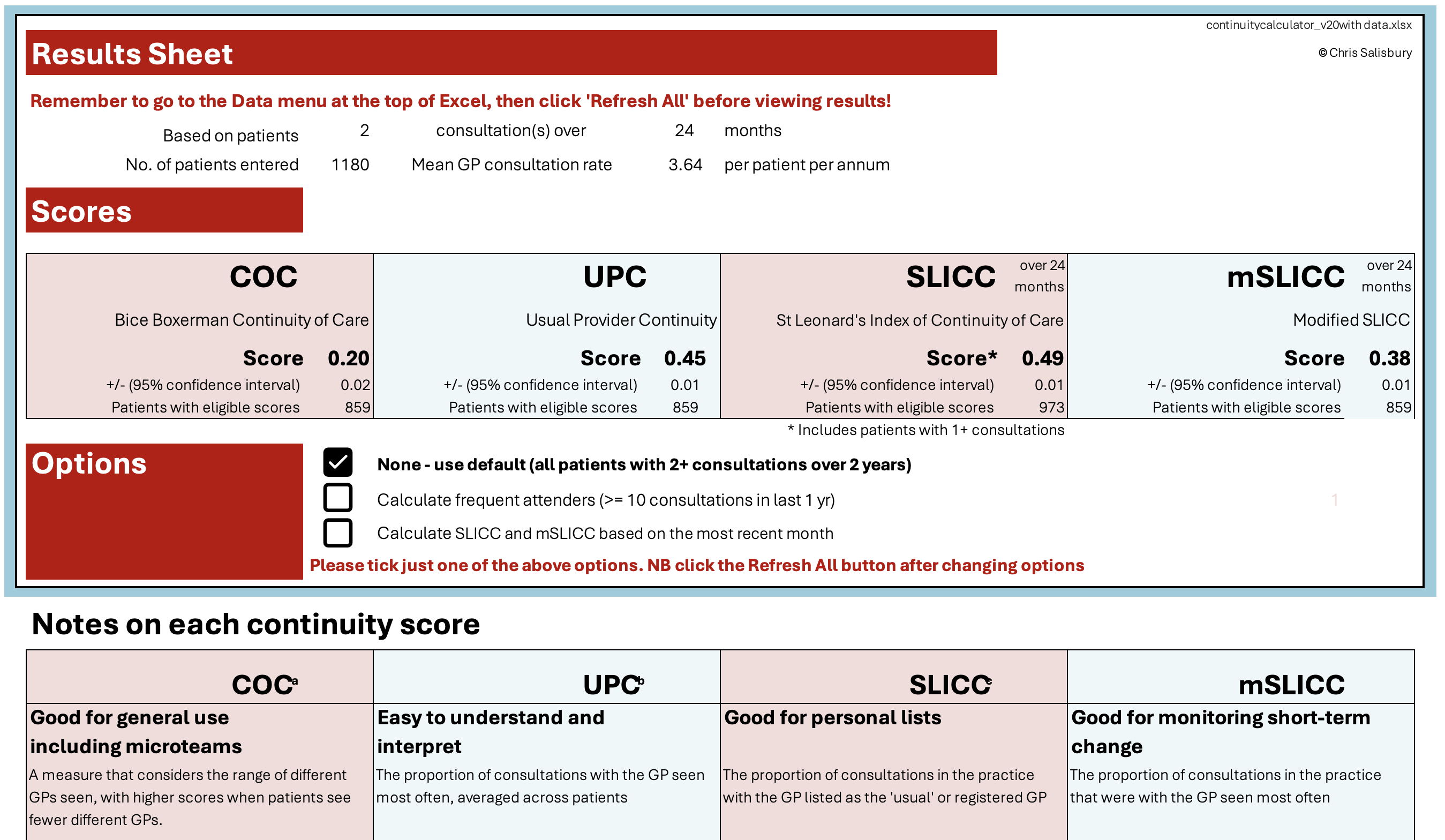 Screenshot of the Continuity of Care Calculator interface.